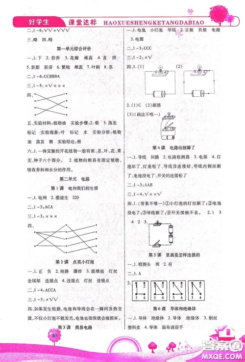 河北少年儿童出版社2021好学生课堂达标四年级科学下册JK版答案 河北少年儿童出版社2021好学生课堂达标四年级科学下册JK版答案