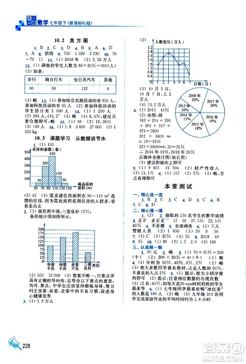 东南大学出版社2021名师点拨课课通教材全解析数学七年级下新课标RJ人教版答案