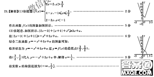 百校联盟2021届普通高中教育教学质量监测考试全国II卷文科数学试题及答案