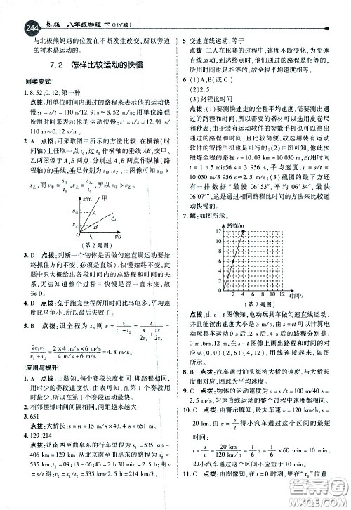 吉林教育出版社2021点拨八年级物理下HY沪粤版答案 吉林教育出版社2021点拨八年级物理下HY沪粤版答案