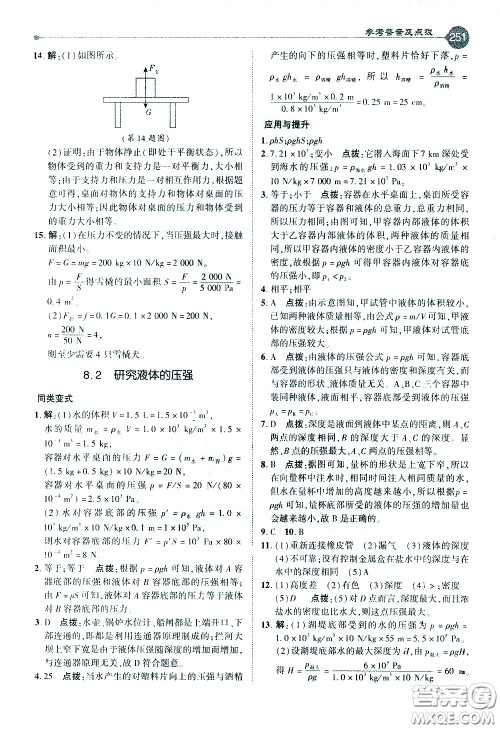 吉林教育出版社2021点拨八年级物理下HY沪粤版答案