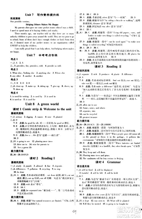 吉林教育出版社2021点拨训练八年级英语下YL译林版安徽适用答案