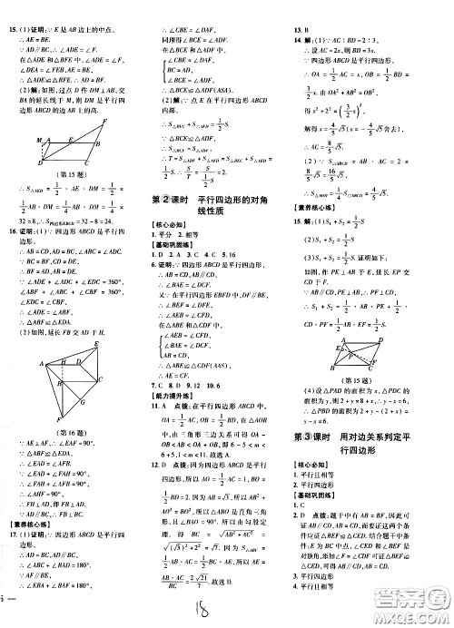 吉林教育出版社2021点拨训练八年级数学下HK沪科版安徽适用答案