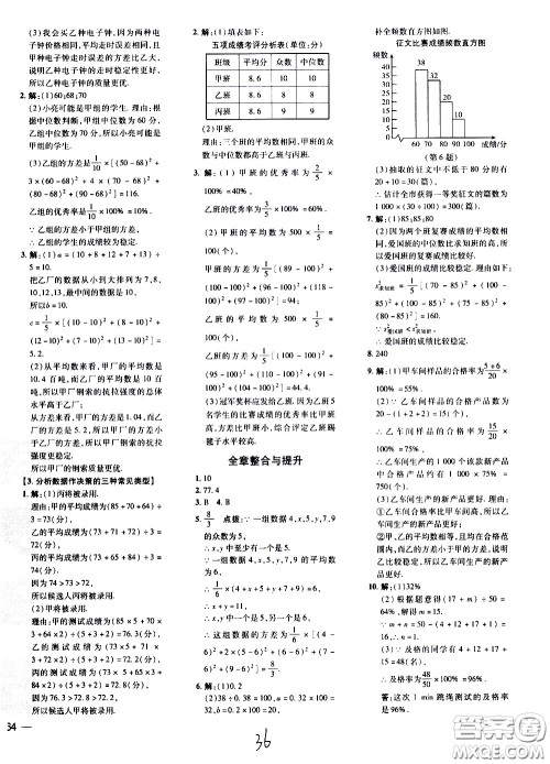 吉林教育出版社2021点拨训练八年级数学下HK沪科版安徽适用答案