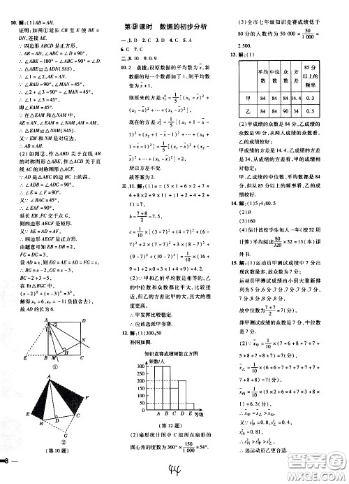 吉林教育出版社2021点拨训练八年级数学下HK沪科版安徽适用答案