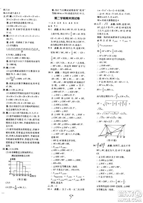 吉林教育出版社2021点拨训练八年级数学下HK沪科版安徽适用答案