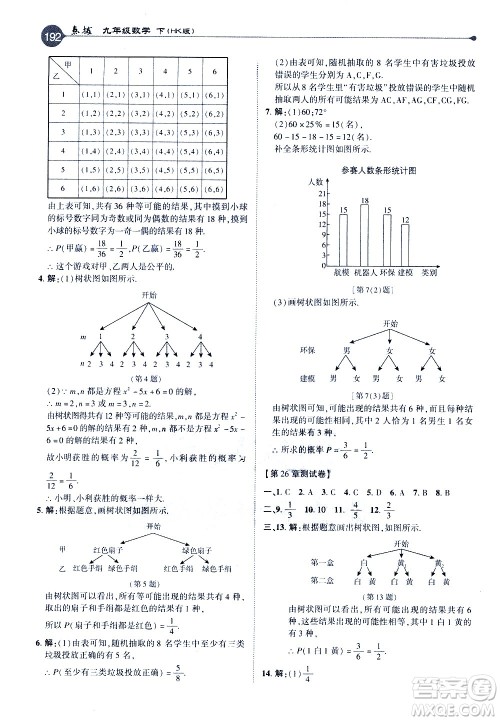 吉林教育出版社2021点拨九年级数学下HK沪科版答案