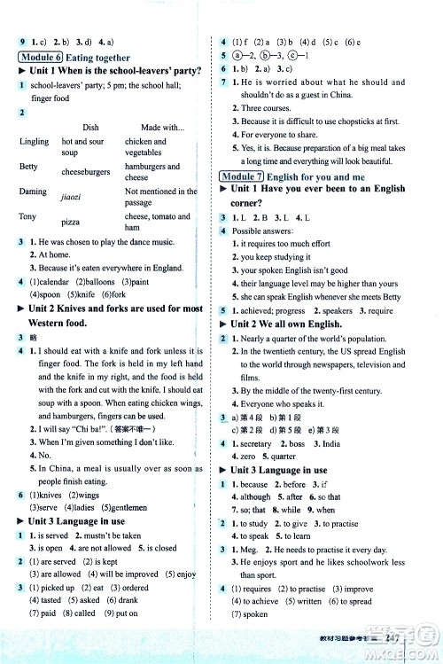 吉林教育出版社2021点拨九年级英语下WY外研版答案