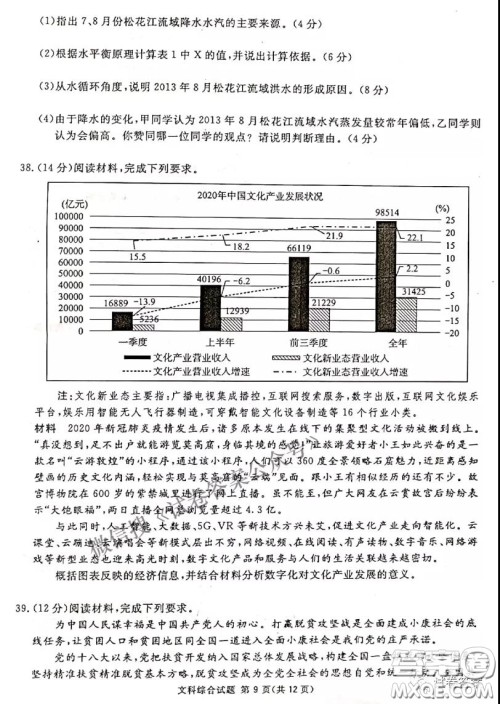 南宁市2021届高中毕业班第一次适应性测试文科综合试卷及答案 南宁市2021届高中毕业班第一次适应性测试文科综合试卷及答案
