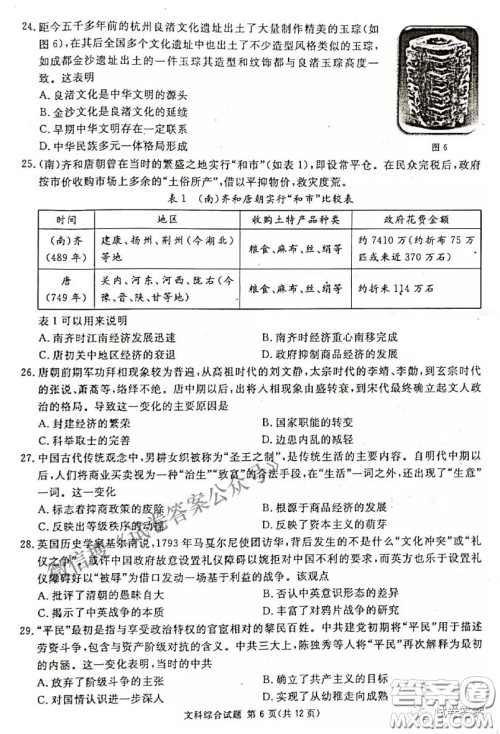 南宁市2021届高中毕业班第一次适应性测试文科综合试卷及答案 南宁市2021届高中毕业班第一次适应性测试文科综合试卷及答案