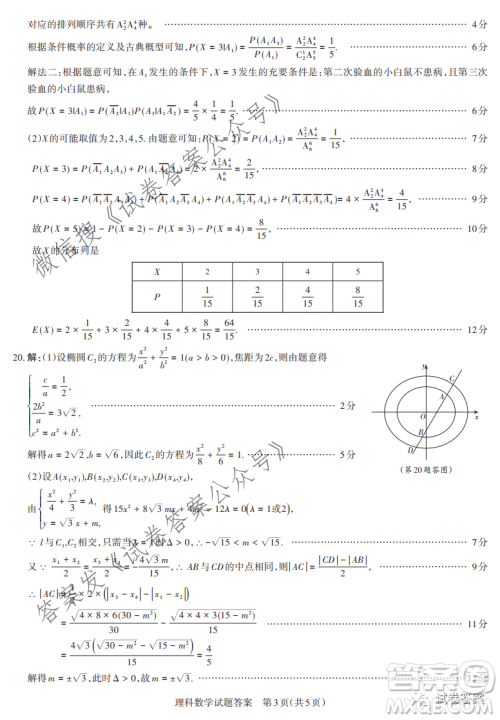 2021年山西省高考考前适应性测试理科数学试题及答案