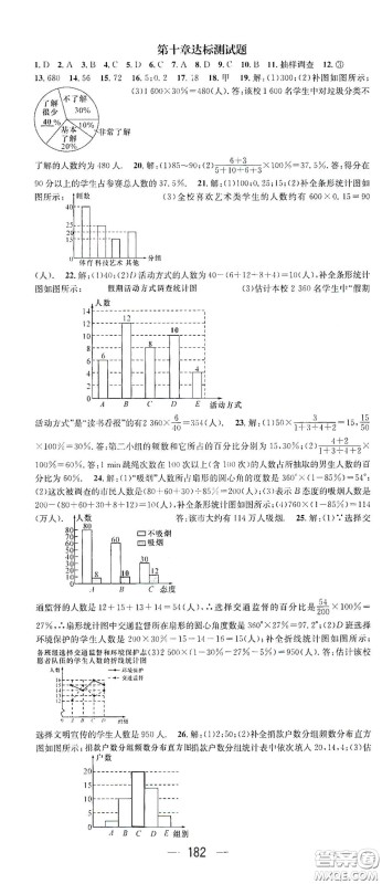 阳光出版社2021精英新课堂七年级数学下册人教版答案