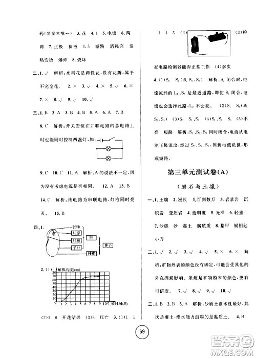 浙江大学出版社2021浙江名卷科学四年级下册J教科版答案