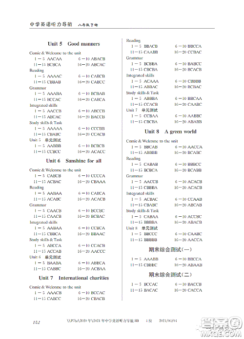 2021中学英语听力导航八年级下册答案