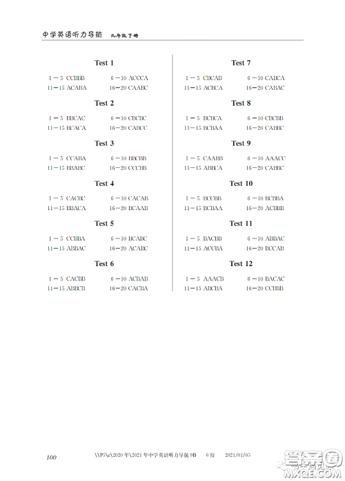 2021中学英语听力导航九年级下册答案