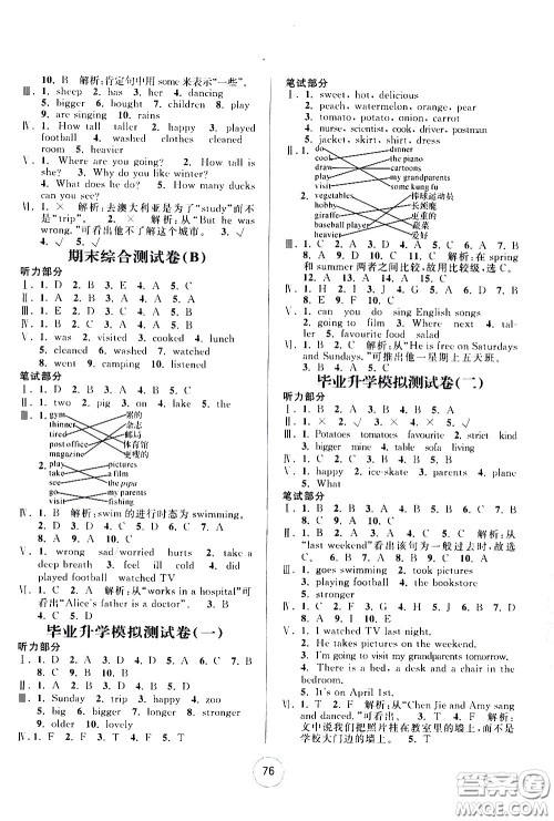 浙江大学出版社2021浙江名卷英语六年级下册P人教版答案