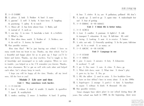 海南出版社2021新课程课堂同步练习册九年级英语下册人教版答案 海南出版社2021新课程课堂同步练习册九年级英语下册人教版答案