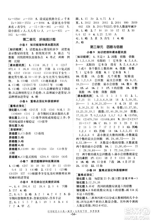 福建人民出版社2021拉网提优大小卷数学五年级下册SJ苏教版答案 福建人民出版社2021拉网提优大小卷数学五年级下册SJ苏教版答案