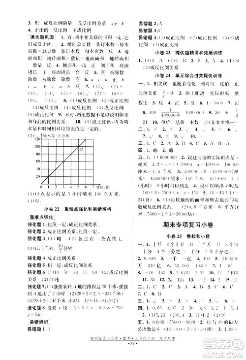 福建人民出版社2021拉网提优大小卷数学六年级下册SJ苏教版答案 福建人民出版社2021拉网提优大小卷数学六年级下册SJ苏教版答案