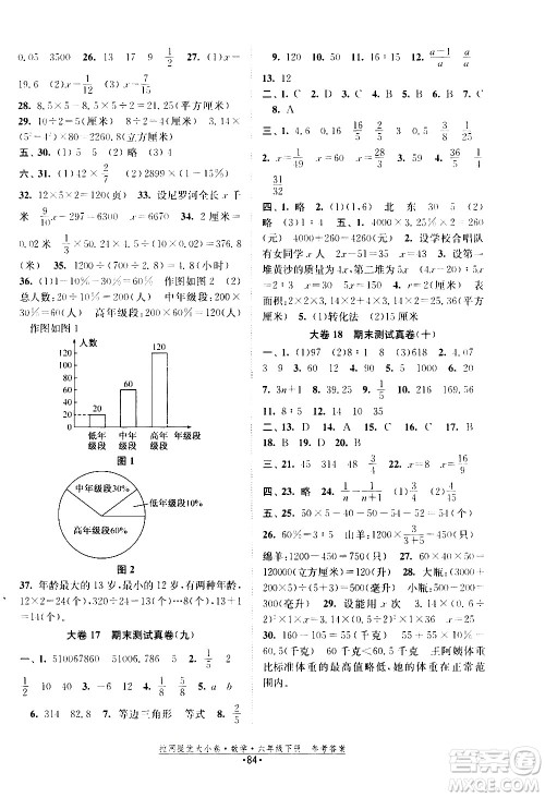 福建人民出版社2021拉网提优大小卷数学六年级下册SJ苏教版答案 福建人民出版社2021拉网提优大小卷数学六年级下册SJ苏教版答案