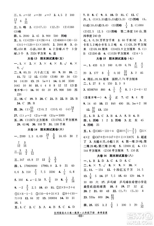 福建人民出版社2021拉网提优大小卷数学六年级下册SJ苏教版答案 福建人民出版社2021拉网提优大小卷数学六年级下册SJ苏教版答案