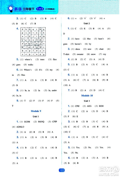 辽海出版社2021新编新课程能力培养英语三年级起点三年级下册外研版答案