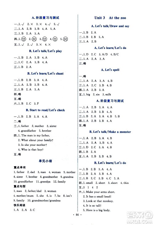 人民教育出版社2021能力培养与测试英语三年级下册人教版答案 人民教育出版社2021能力培养与测试英语三年级下册人教版答案