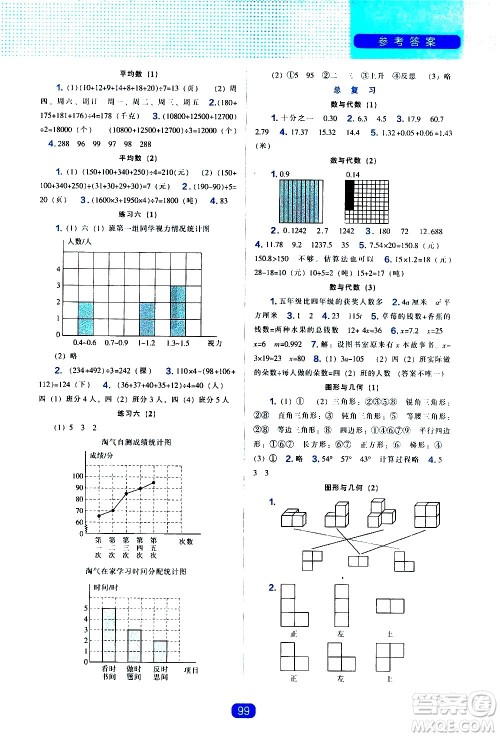 辽海出版社2021新编新课程能力培养数学四年级下册北师大版答案