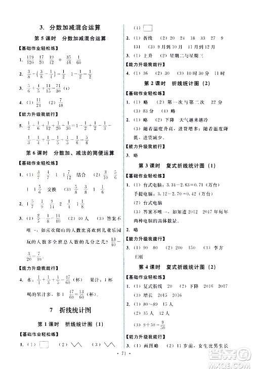 人民教育出版社2021能力培养与测试数学五年级下册人教版湖南专版答案
