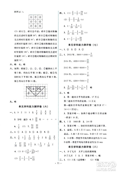 人民教育出版社2021能力培养与测试数学五年级下册人教版湖南专版答案