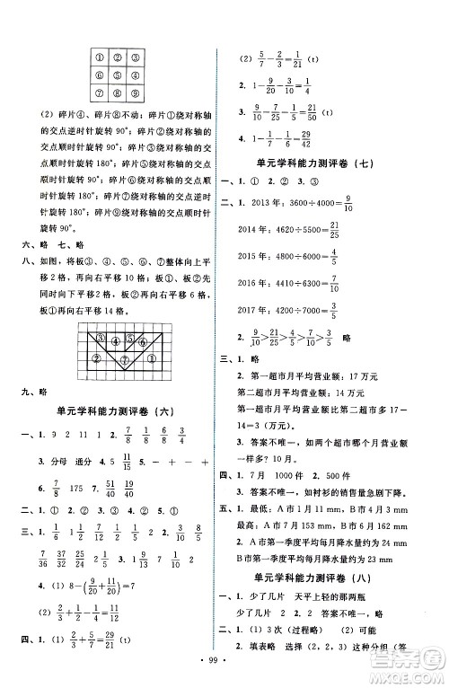 人民教育出版社2021能力培养与测试数学五年级下册人教版答案