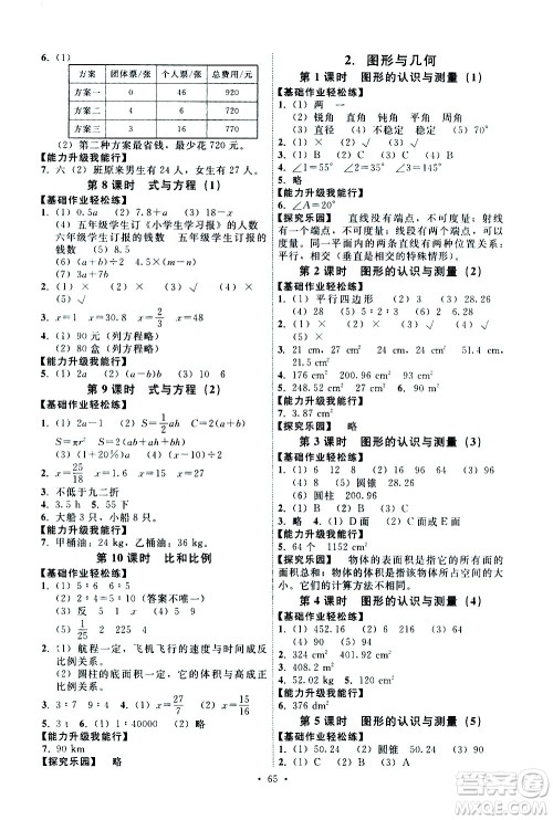 人民教育出版社2021能力培养与测试数学六年级下册人教版湖南专版答案 人民教育出版社2021能力培养与测试数学六年级下册人教版湖南专版答案