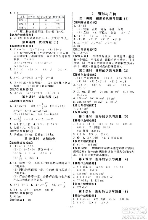 人民教育出版社2021能力培养与测试数学六年级下册人教版答案 人民教育出版社2021能力培养与测试数学六年级下册人教版答案