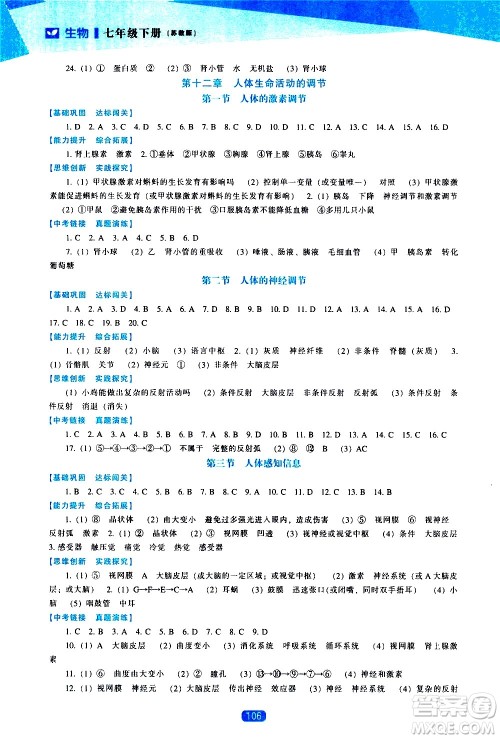 辽海出版社2021新课程生物能力培养七年级下册苏教版答案