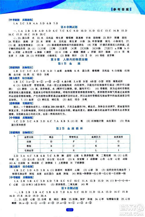 辽海出版社2021新课程生物学能力培养七年级下册北师大版答案