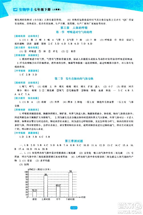 辽海出版社2021新课程生物学能力培养七年级下册人教版答案