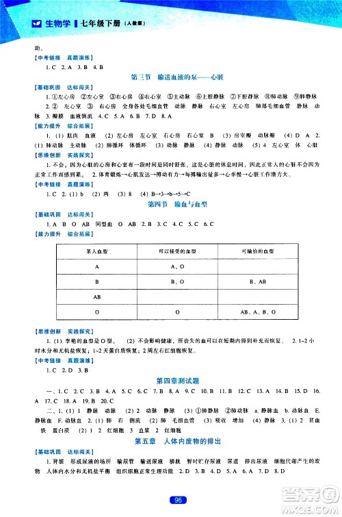 辽海出版社2021新课程生物学能力培养七年级下册人教版答案