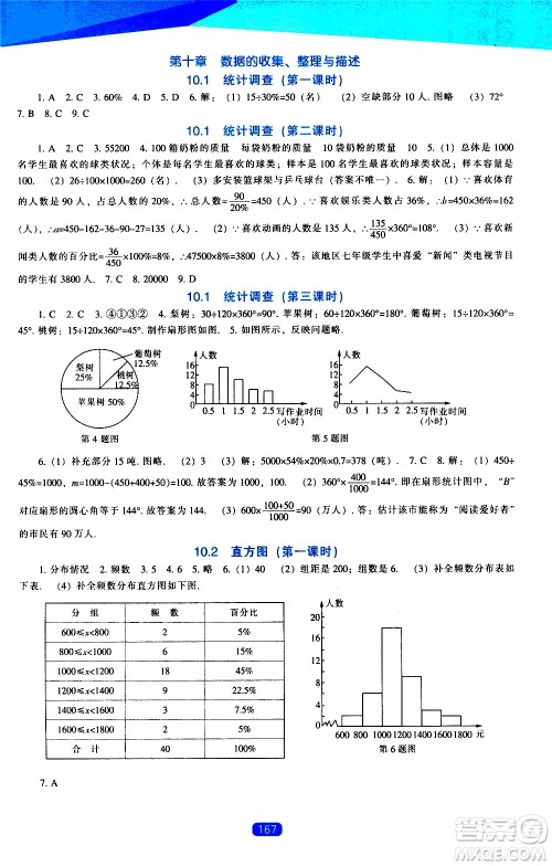 辽海出版社2021新课程数学能力培养七年级下册人教版答案