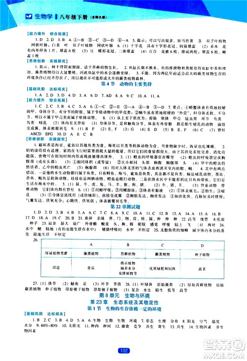 辽海出版社2021新课程生物学能力培养八年级下册北师大版答案