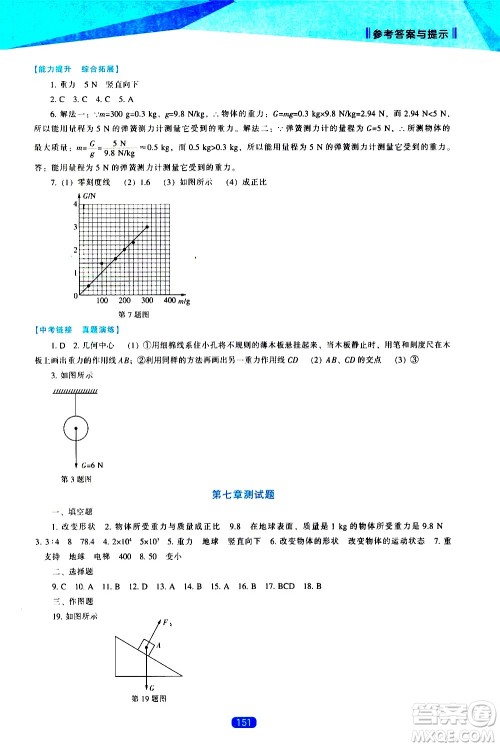 辽海出版社2021新课程物理能力培养八年级下册人教版答案