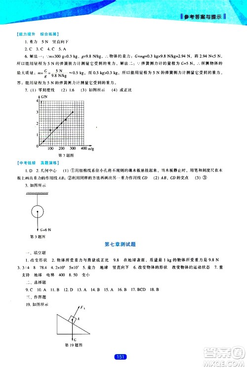 辽海出版社2021新课程物理能力培养八年级下册人教版答案