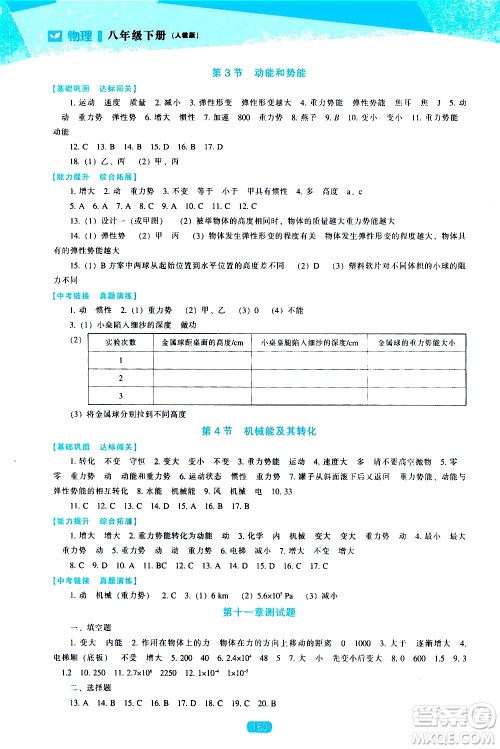 辽海出版社2021新课程物理能力培养八年级下册人教版答案
