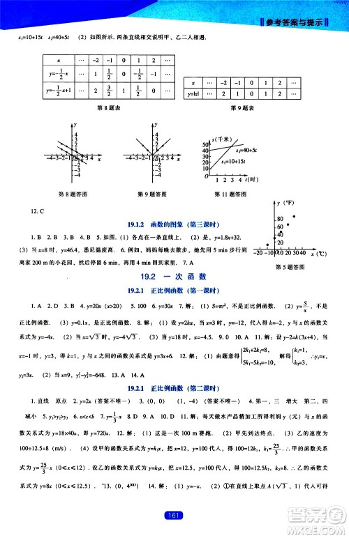 辽海出版社2021新课程数学能力培养八年级下册人教版答案