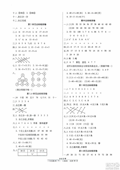 阳光出版社2021汇文图书卓越课堂一年级数学下册人教版答案