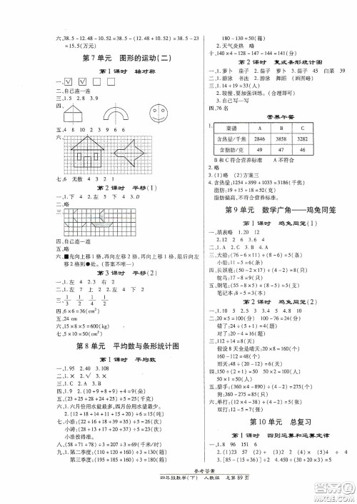 阳光出版社2021汇文图书卓越课堂四年级数学下册人教版答案 阳光出版社2021汇文图书卓越课堂四年级数学下册人教版答案