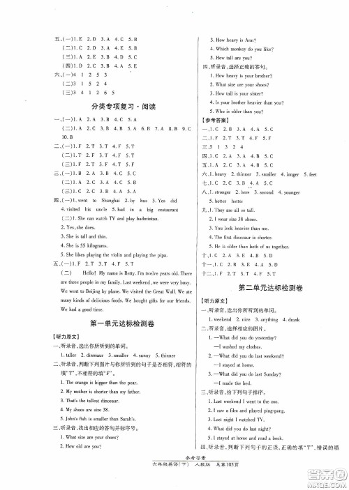 阳光出版社2021汇文图书卓越课堂六年级英语下册人教版答案 阳光出版社2021汇文图书卓越课堂六年级英语下册人教版答案