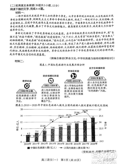 太原市2021年高三年级模拟考试一语文试题及答案