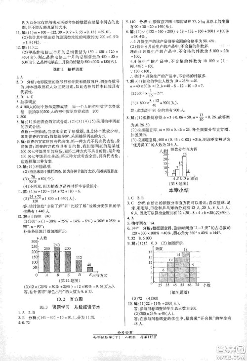 阳光出版社2021汇文图书卓越课堂七年级数学下册人教版答案