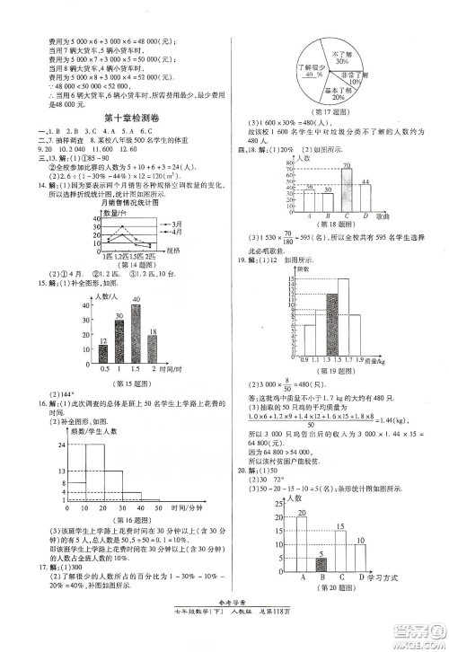 阳光出版社2021汇文图书卓越课堂七年级数学下册人教版答案