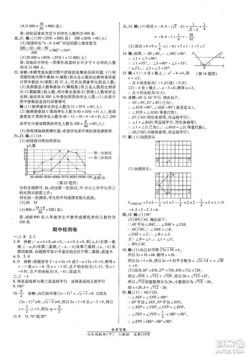 阳光出版社2021汇文图书卓越课堂七年级数学下册人教版答案